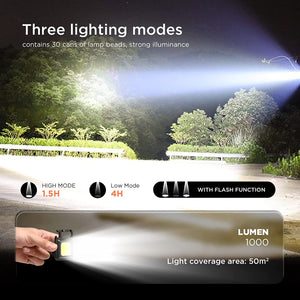 Mini LED Keychain Flashlight (Rechargeable)